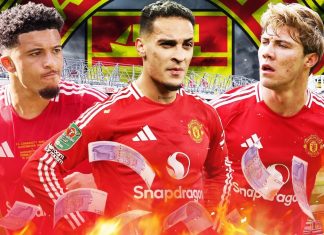 MU đội sổ danh sách các đội chuyển nhượng tệ nhất hành tinh