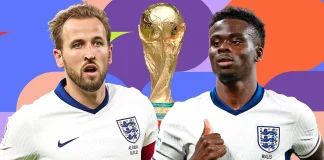 Hành trình tiềm năng của tuyển Anh