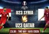 Soi kèo U23 Syria vs U23 Qatar, 23h30 ngày 10/1/2026 Vòng 2 VCK U23 châu Á 2026