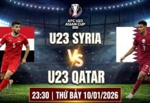 Soi kèo U23 Syria vs U23 Qatar, 23h30 ngày 10/1/2026 Vòng 2 VCK U23 châu Á 2026