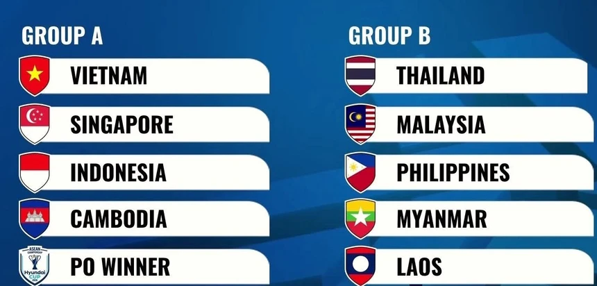 CDV Dong Nam A anh 1