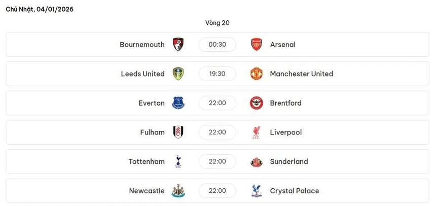 Ngoai hang Anh anh 1