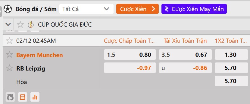 Tỷ lệ kèo Bayern Munich vs RB Leipzig