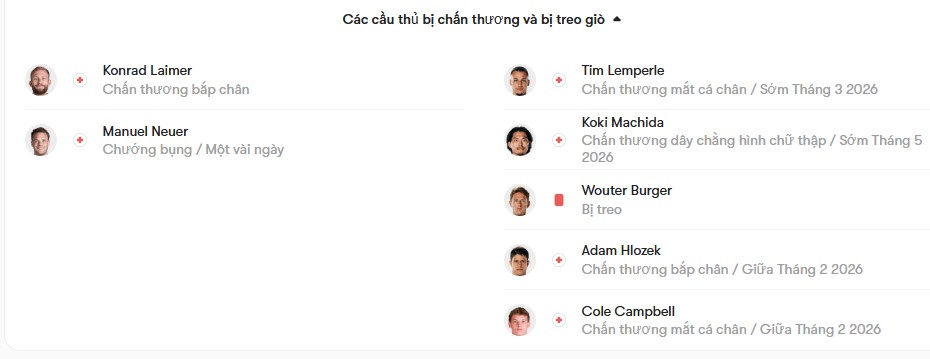 luc luong Bayern Munich vs RB Leipzig