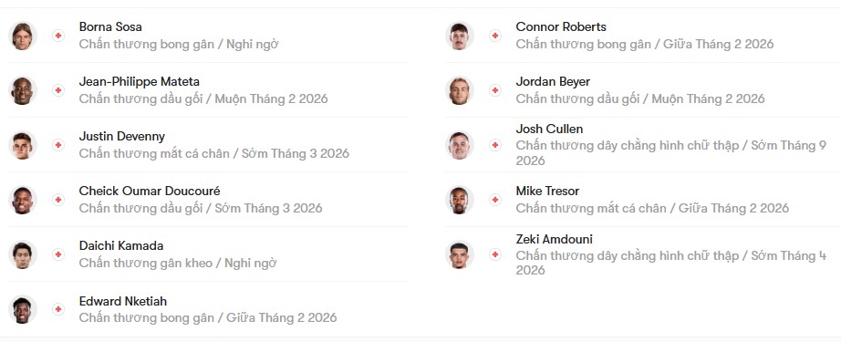 luc luong Crystal Palace vs Burnley