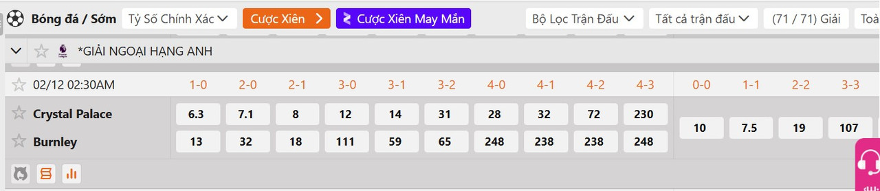 Tỷ lệ tỷ số chính xác Crystal Palace vs Burnley