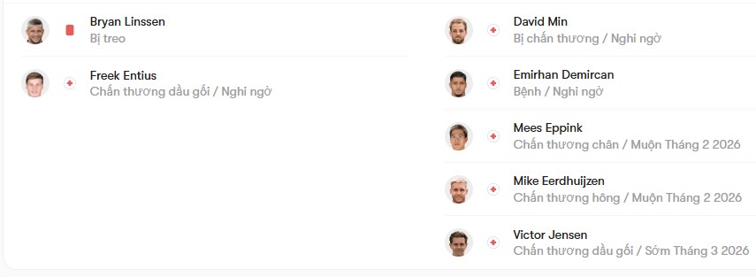 luc luong N.E.C. Nijmegen vs FC Utrecht