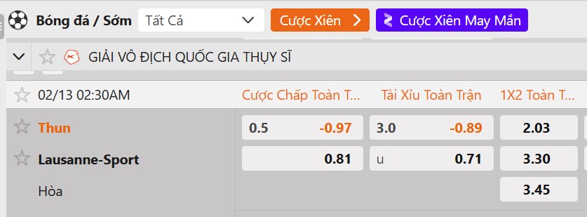 Tỷ lệ kèo FC Thun vs Lausanne Sports