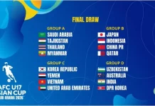 Kết quả bốc thăm VCK U17 châu Á 2026
