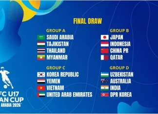 Kết quả bốc thăm VCK U17 châu Á 2026