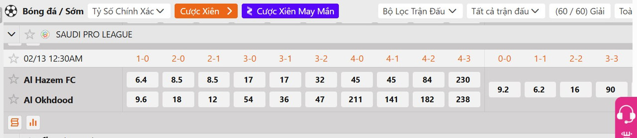 Tỷ lệ tỷ số chính xác Al Hazem vs Al-Akhdoud