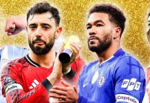 10 cầu thủ hưởng lương cao nhất Ngoại hạng Anh Haaland vẫn là cầu thủ hưởng lương cao nhất Ngoại hạng Anh