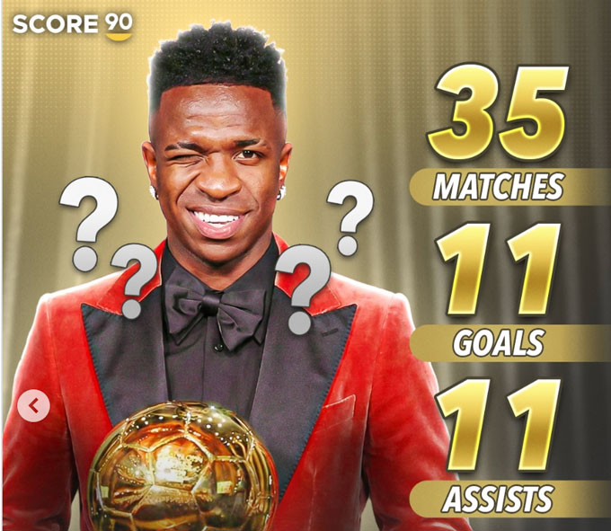 Vinicius hiện có 11 bàn và 11 kiến tạo sau 35 trận trên mọi đấu trường cho Real mùa này