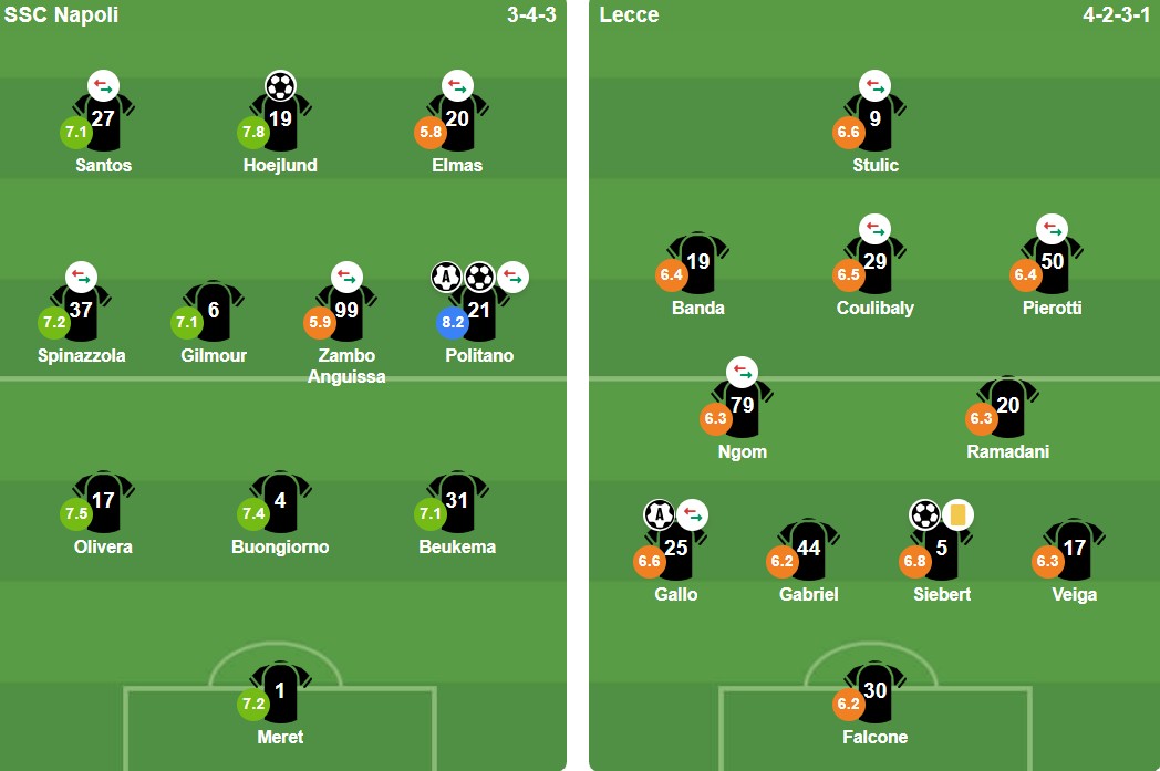 Ảnh: BongDa.com.vn.