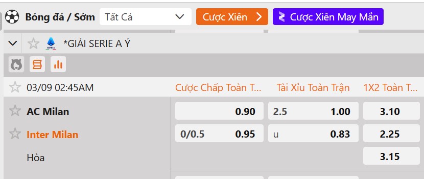 Tỷ lệ kèo AC Milan vs Inter Milan