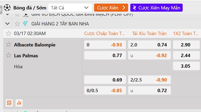 Tỷ lệ kèo Albacete vs Las Palmas