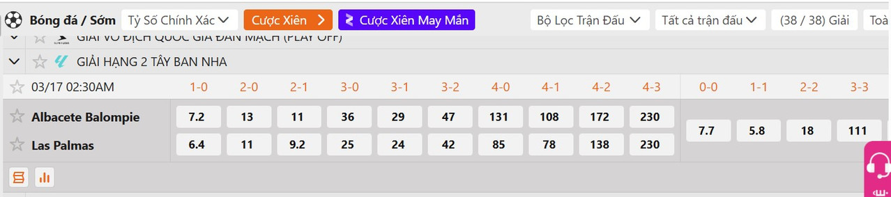 Tỷ lệ tỷ số chính xác Albacete vs Las Palmas