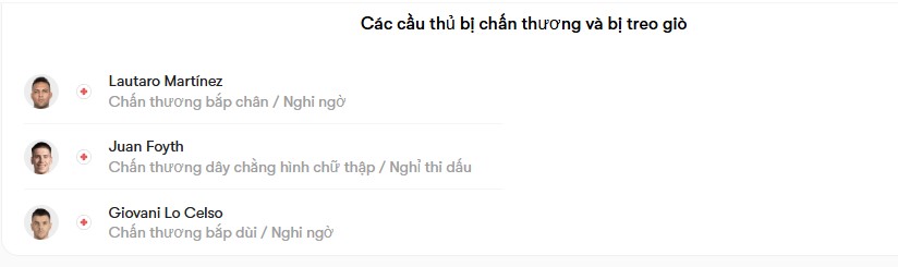 luc luong Argentina vs Uruguay