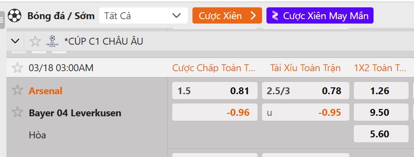 Tỷ lệ kèo Arsenal vs Bayer Leverkusen