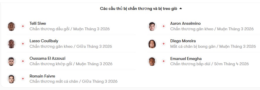 luc luong Auxerre vs Strasbourg