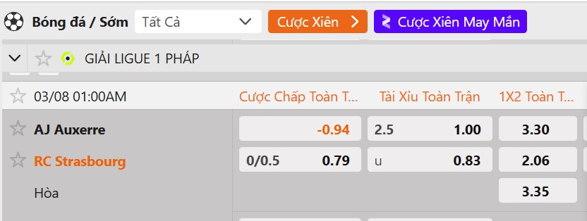 Tỷ lệ kèo Auxerre vs Strasbourg