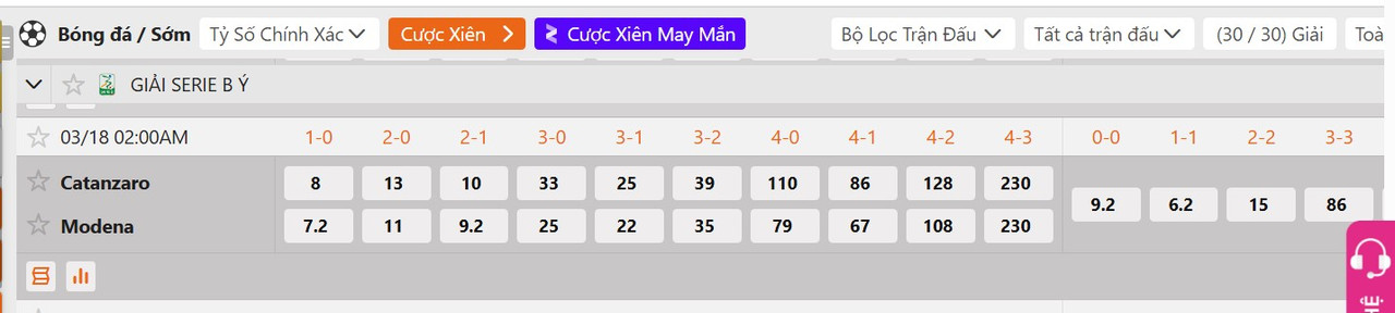 Tỷ lệ tỷ số chính xác Catanzaro vs Modena