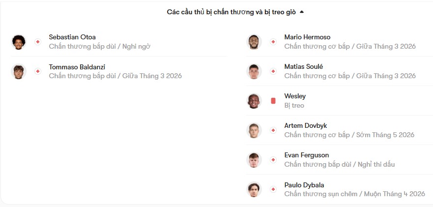 luc luong Genoa C.F.C vs AS Roma