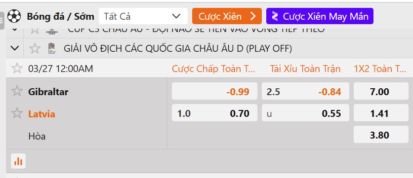 Tỷ lệ kèo Gibraltar vs Latvia