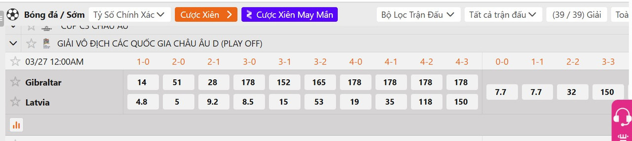 Tỷ lệ tỷ số chính xác Gibraltar vs Latvia