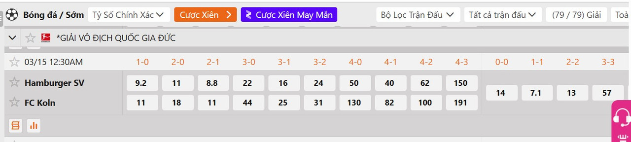 Tỷ lệ tỷ số chính xác Hamburger vs Koln