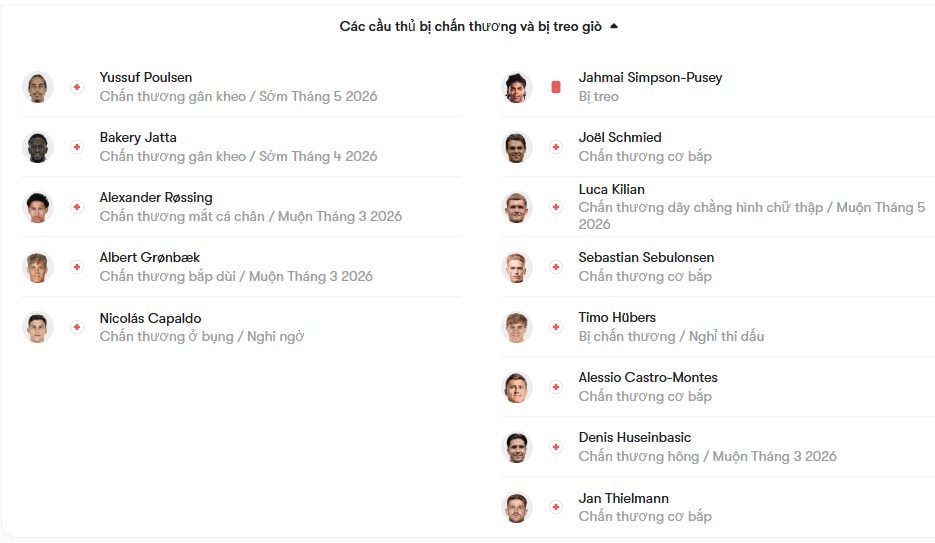 luc luong Hamburger vs Koln