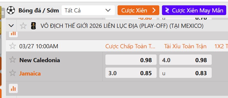Tỷ lệ kèo New Caledonia vs Jamaica