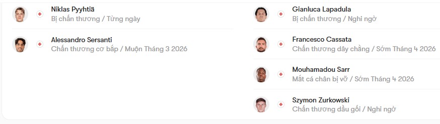 luc luong Modena vs Spezia