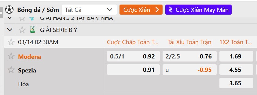 Tỷ lệ kèo Modena vs Spezia