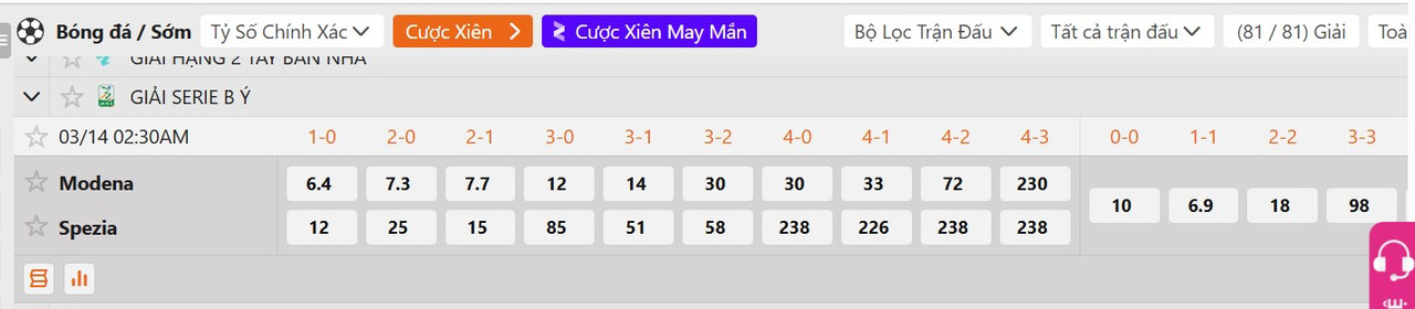 Tỷ lệ tỷ số chính xác Modena vs Spezia