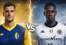 Soi kèo Modena vs Spezia, 02h30 ngày 14/03 Pronostico Modena vs Spezia Serie B | Analisi e Statistiche