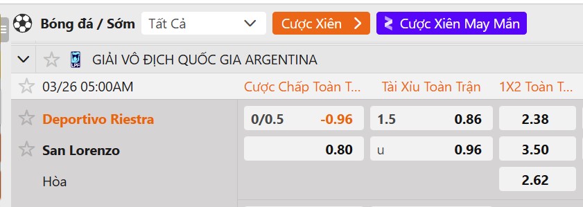 Tỷ lệ kèo Deportivo Riestra vs San Lorenzo