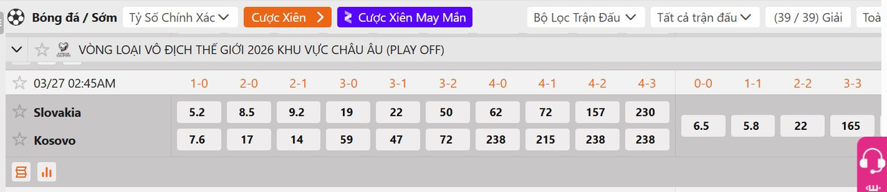 Tỷ lệ tỷ số chính xác Slovakia vs Kosovo