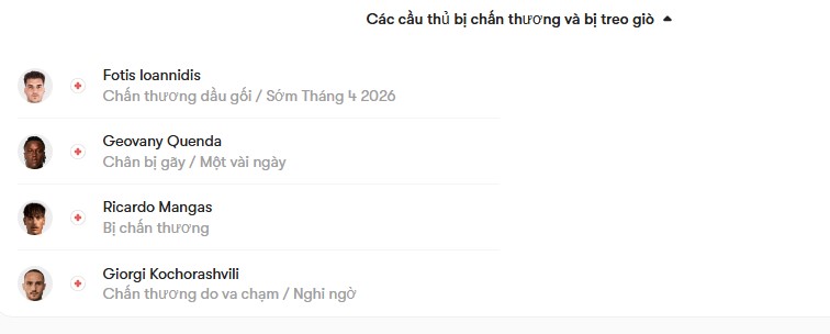 luc luong Sporting Clube de Portugal vs Bodo Glimt