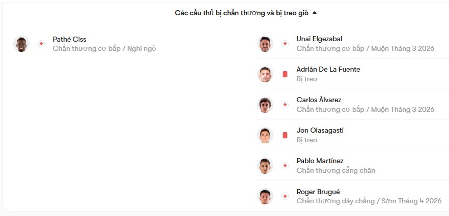 luc luong Rayo Vallecano vs Levante