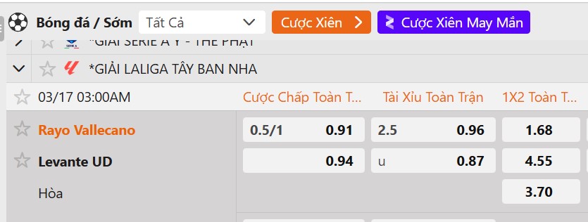 Tỷ lệ kèo Rayo Vallecano vs Levante