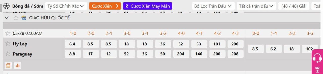 Tỷ lệ tỷ số chính xác Hy Lạp vs Paraguay