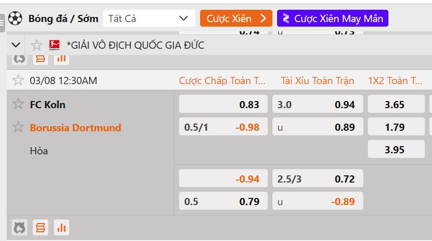 Tỷ lệ kèo Koln vs Dortmund