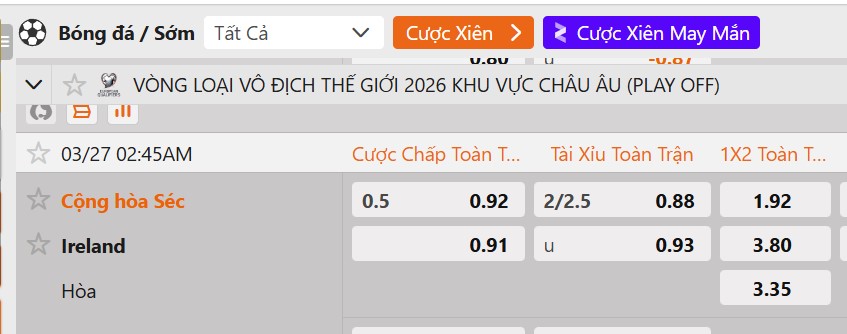 Tỷ lệ kèo Séc vs CH Ireland